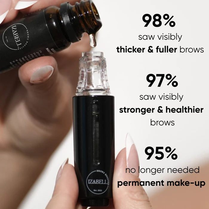 Eyebrow Growth Kit
